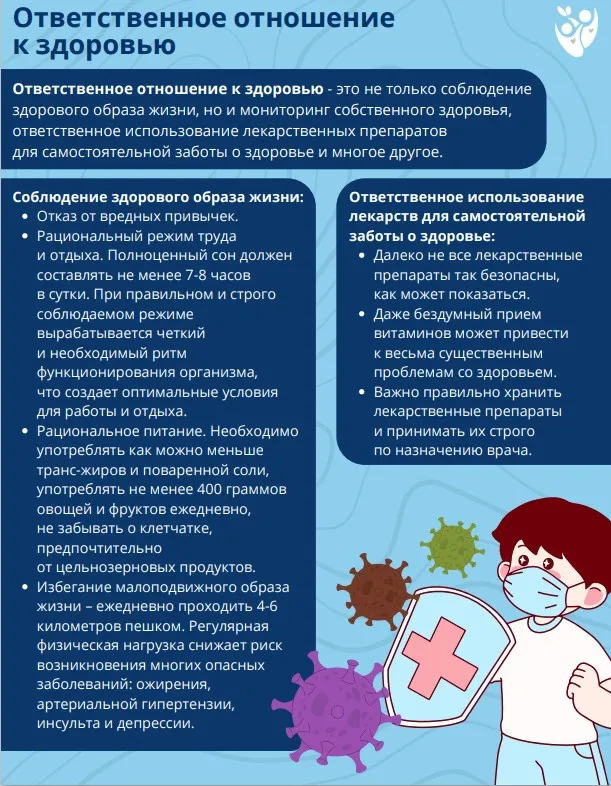 Неделя ответственного отношения к здоровью